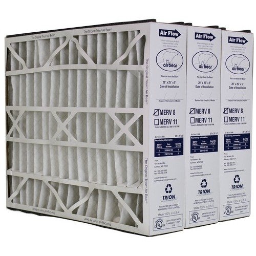 10 Best Furnace Filter Reviews By Consumer Guide 2020