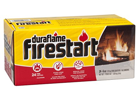 10 Best Fire Starter Reviews By Consumer Guides for 2020