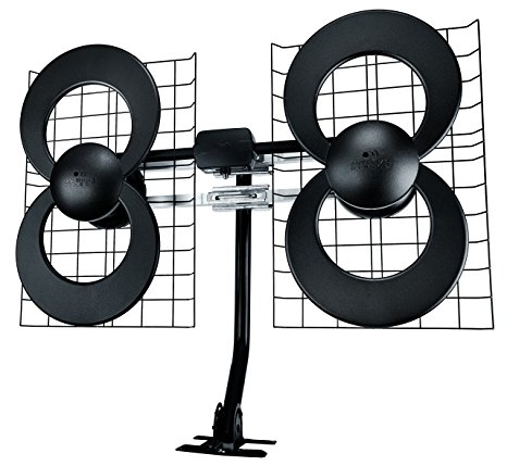 10 Best Outdoor HDTV Antenna Reviews By Consumer Guide In 2023